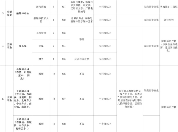 平顺人口_平顺痣腿痣图解